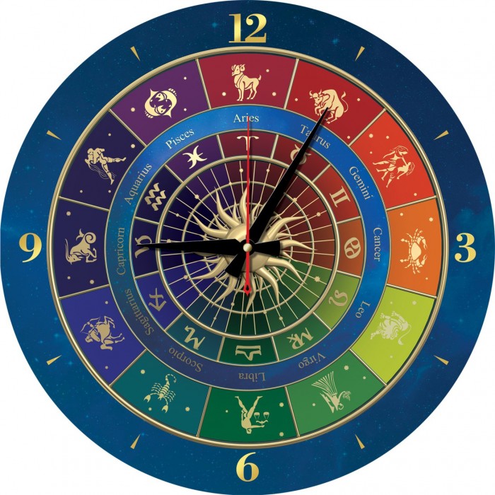 Puzzle Clock - Zodiac