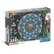Astrological Chart