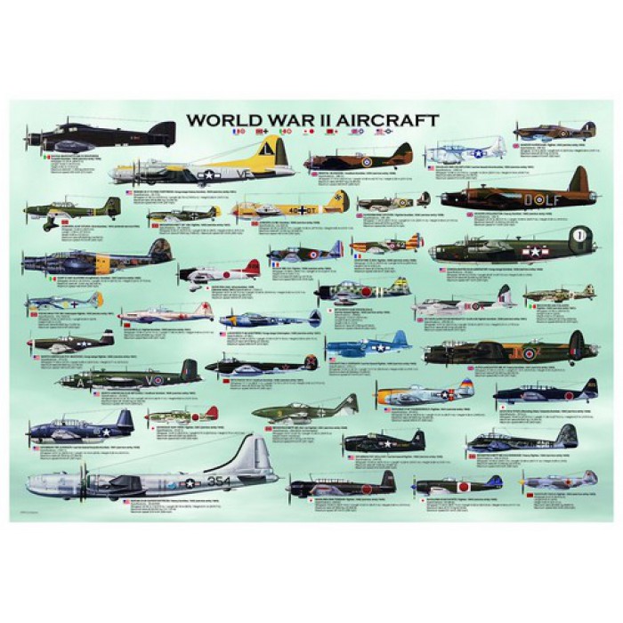 Eurographics-6000-0075 Jigsaw Puzzle - 1000 Pieces - World War II Aircrafts