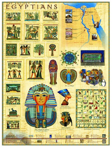 Eurographics-6000-0083 Jigsaw Puzzle - 1000 Pieces - The Ancient Egyptians