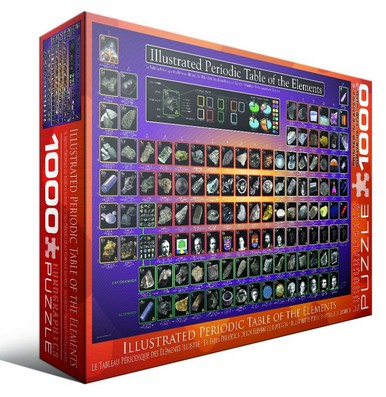 Eurographics-6000-0258 Jigsaw Puzzle - 1000 Pieces - Illustrated Periodic Table of the Elements