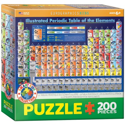 Puzzle Eurographics-6200-0725 Illustrated Periodic Table of the Elements
