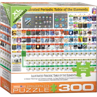 Puzzle Eurographics-8300-5370 XXL Pieces -  Illustrated Periodic Table of The Elements