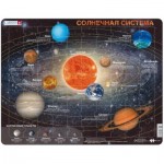   Frame Jigsaw Puzzle - Solar System (in Russian)