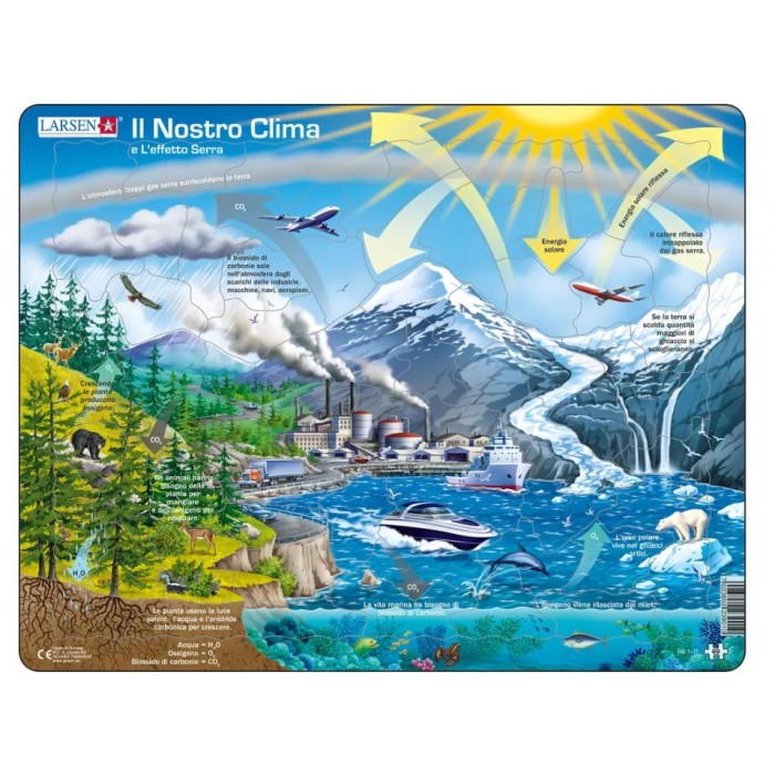  Larsen-NB1-IT Frame Jigsaw Puzzle - Il Nostro Clima (in Italian)