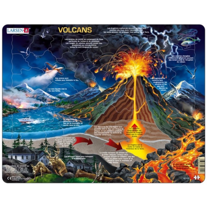 Frame Puzzle - Volcans (in French)